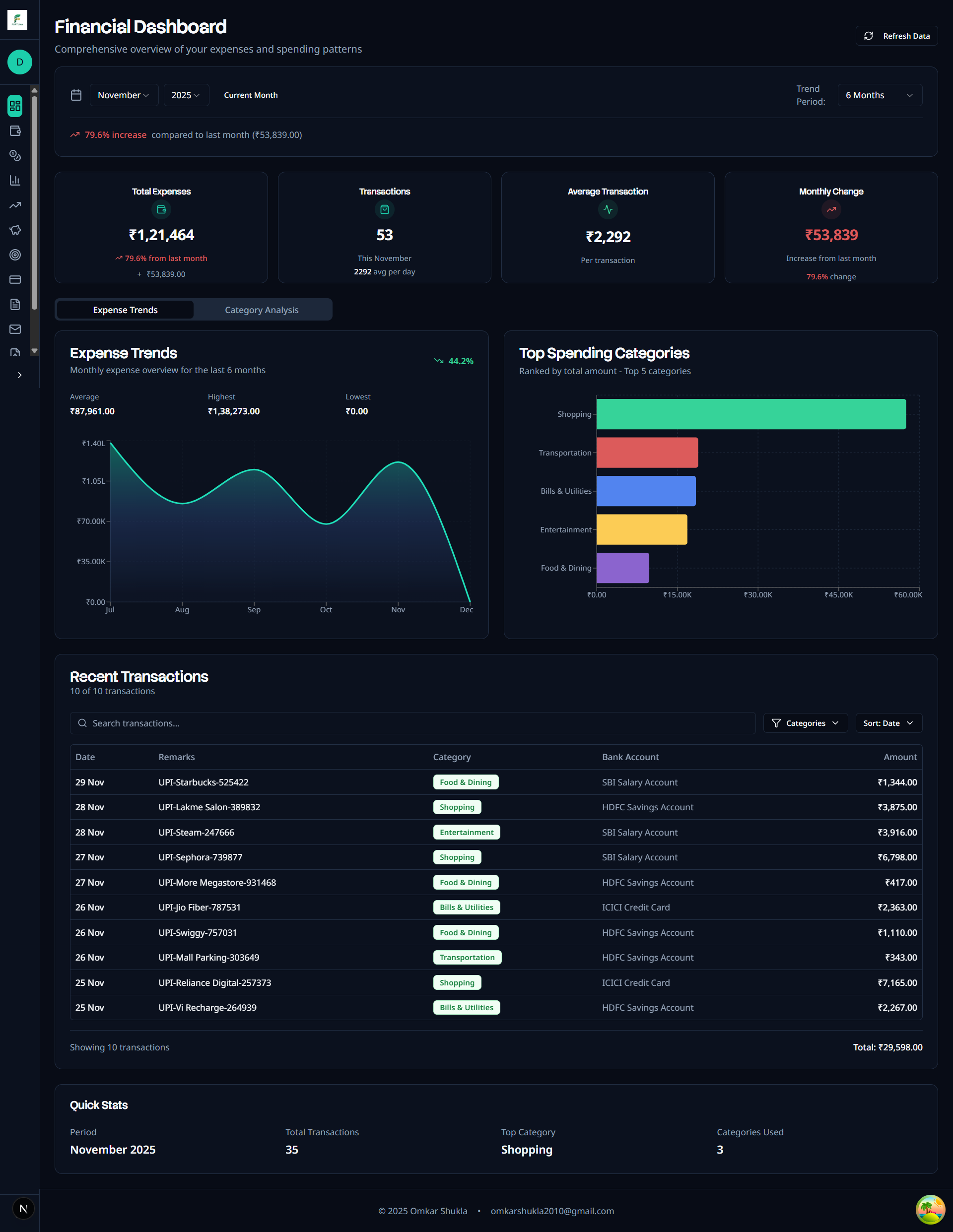 Fortuna App Screenshot